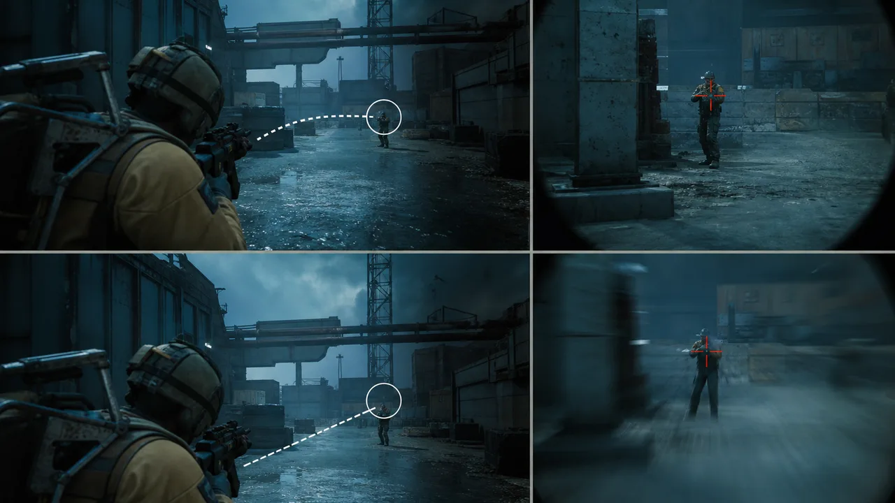 Smoothing curve comparison between snappy and gradual aim assist